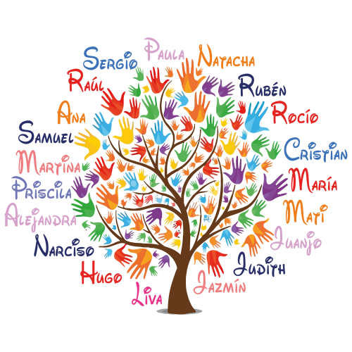 Bolso personalizado para profes "Árbol con los nombres de la clase" - Imagen 2